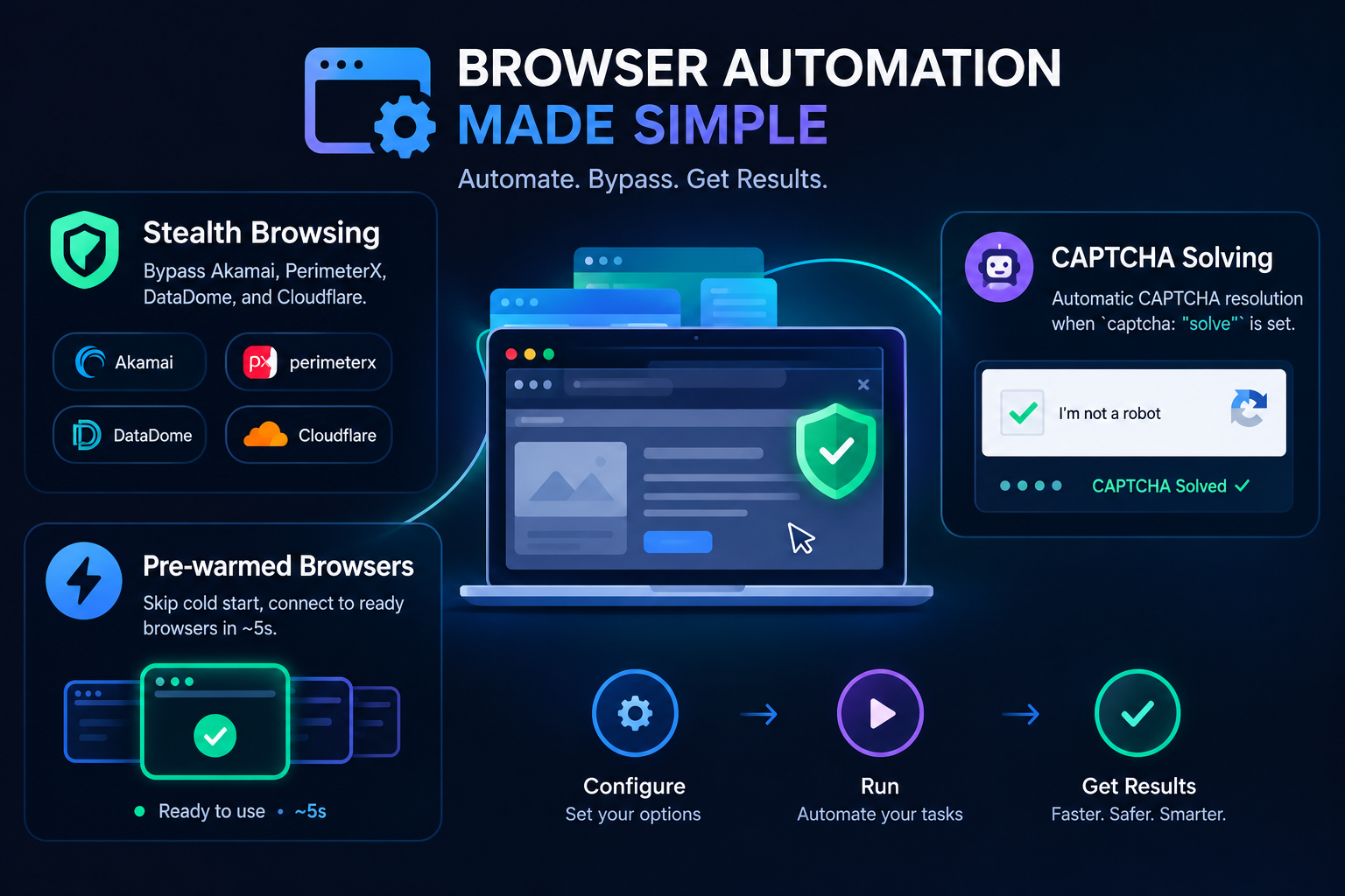 Web Scraping Automation - bypassing anti-captcha screenshot 1